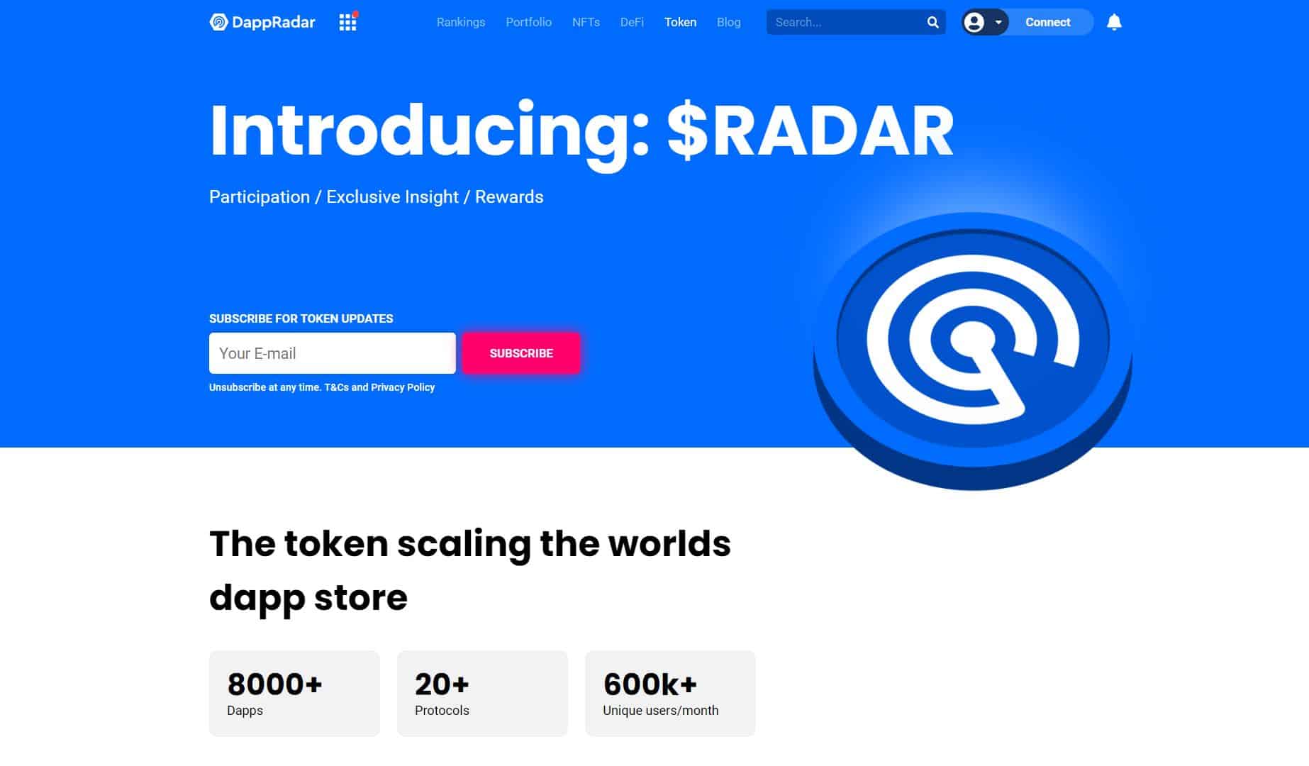 Bagaimana Cara Investasi untuk Pemula: Panduan Aman & Menguntungkan dengan Modal Kecil?
